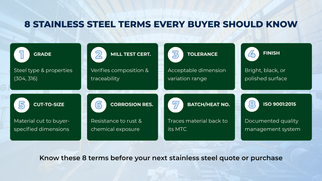 8 stainless steel terms every buyer should know infographic - Star Steels Co